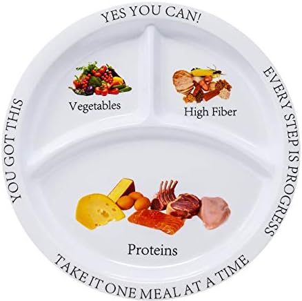 Bariatric Portion Control Nutritional Plates Weight Loss for Adults (2 Pack) Universal Body Labs