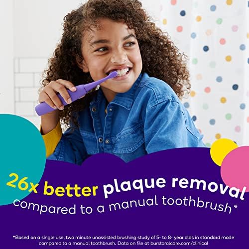 BURSTkids Kids Electric Toothbrush, Soft Bristle Kid & Toddler Toothbrush, 2-Minute Timer, Rechargeable Battery, Easy-Grip Silicone Handle, 2 Brush Modes for Healthy Smiles, Ages 3+, Blue Burst