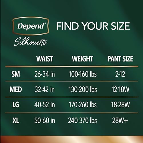 Женские трусы Depend Silhouette с максимальной впитываемостью, размер S, 16 шт. Depend