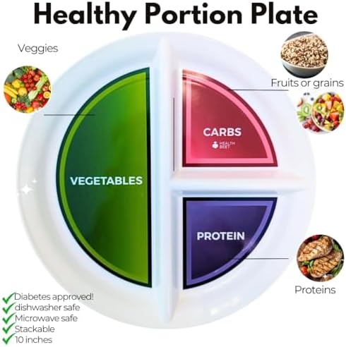 Diabetes Portion Plate with DIVIDED SECTIONS for Healthy Eating and portion control (Set of 4) (Mediterranean Diet, Healthy Diet, Macro Diet, Diabetes Diet, Weight Loss Diet) Health Beet