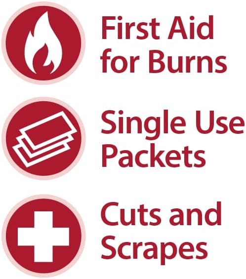 Globe First Aid Burn Cream (Крем) 0.9g Packets (Пакеты ), (Box of 144) Advanced First Aid Cream for Temporary Relief of Minor Burns, Cuts, and Scrapes Globe