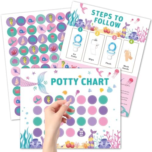 Potty Training Chart for Toddlers Boys & Girls, Farm Potty Chart with Stickers, Toddler Potty Training Sticker Chart for Toilet Training, Kids Rewards Chart for Toilet Potty Training TOHIBEE