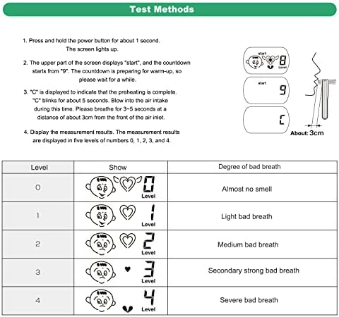 Bad Breath Detector Odor Breath Tester Smell Checker Analyzer Oral Breath Analyzer Mouth Internal for Oral Cavity Testing Anntoo