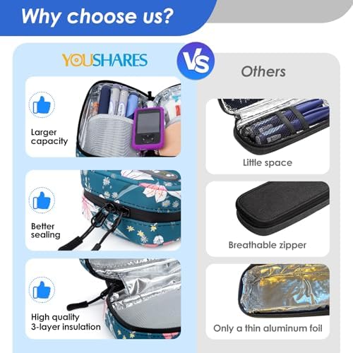 YOUSHARES Insulin Cooler Travel Case - Travel Medicine Cooler Bag for Insulin and Diabetes Supplies Travel, Insulin Case with 2 TSA Approved Gel (Гель) Ice Pack (Kapok) YOUSHARES