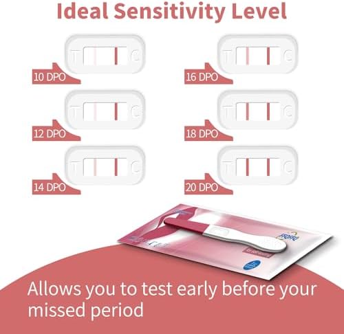 Pregnancy Test: Early Detection with Ultra High Sensitivity Home Pregnancy Midstream Test for Women Home Testing 5 Sticks + 5 Test Strips FFQFFQ