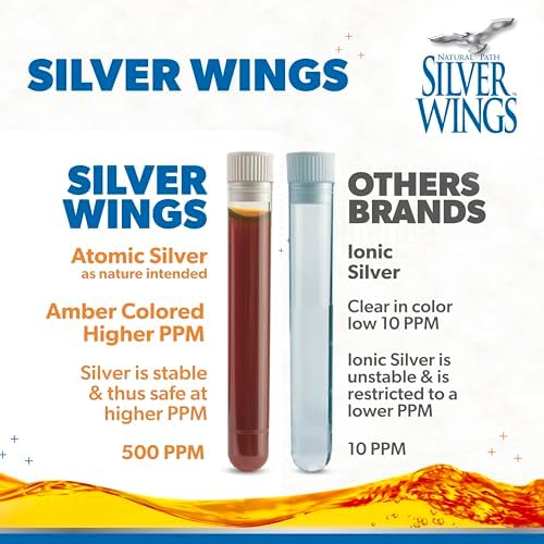 Natural Path Silver Wings Colloidal Silver 500ppm (2,500mcg) Immune Support Supplement 2 fl. oz. Spray Natural Path Silver Wings