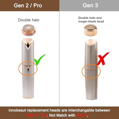 Facial Hair Remover Replacement Heads Gen 2 For Flawless Finishing Touch, Double Halo Hair Repalcement Blades for Women 18K Gold-Plated (Fit with Gen 2 Facial Hair Remover Device Only) Innobeaut