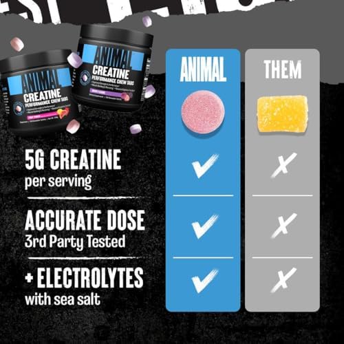 Animal Creatine Chews Tablets (Таблетки) - Enhanced Creatine Monohydrate with AstraGin to Improve Absorption, Sea Salt for Added Pumps, Delicious and Convenient Chewable Tablets (Жевательные таблетки) - Fruit Punch Animal