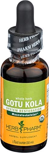 HERB PHARM Organic Gotu Kola Extract, 1 FZ Herb Pharm