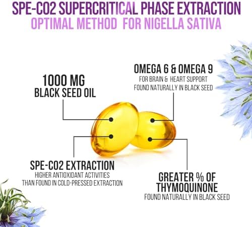 Капсулы с маслом черного тмина 1000 мг - нигелла сатива для поддержки суставов, здоровья волос и кожи, 60 мягких гелей Nature's Strength