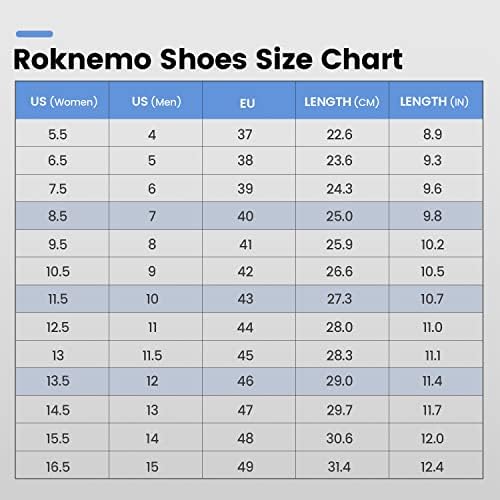  Обувь для велоспорта Roknemo Roknemo