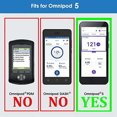 Mix Silicone Case for Omnipod 5 Receiver (Continuous Glucose Monitoring) (Mix-PPPPPK) SNK