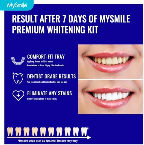 MySmile Prefilled Teeth Whitening Trays Kit, 12% Hydrogen Peroxide, Non-Liquid Gel Technology Tooth Whitening Trays, Whiten Teeth Faster, 7X Whitening Treatments Helps Remove Up 20 Years of Stains MySmile