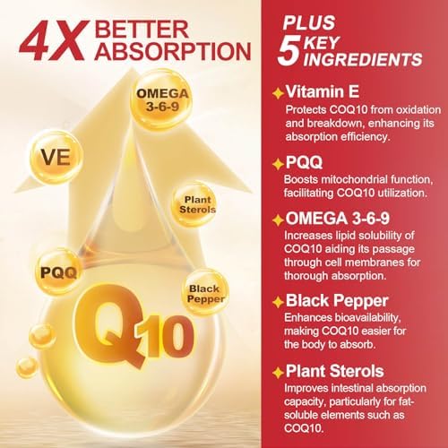 CoQ10 200mg Softgels (Мягкие капсулы) with Vitamin E & Omega 3-6 -9 & PQQ - High Absorption Coenzyme Q10 with Bioperine | Maximum Antioxidant | Heart Supports & Cellular Energy Production Supplement | 120 Servings (Порции) Quinovit