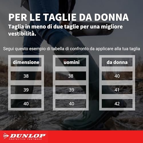 Зимние ботинки DUNLOP с синтетическим утеплителем и амортизирующей подошвой Dunlop