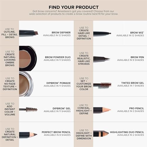 Anastasia Beverly Hills - DIPBROW Gel Anastasia Beverly Hills