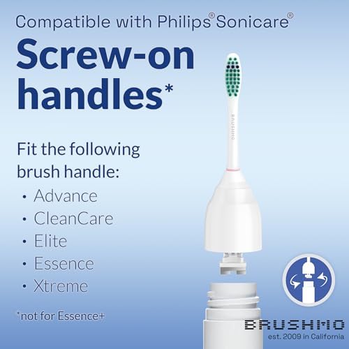 Brushmo Electric Sonic Toothbrush BM02, Rechargable Long Lasting Battery Toothbrush with 3 Brush Modes, Timer, Charging Base, Toothbrush Heads Compatible with Philips Sonicare E-Series, White Brushmo