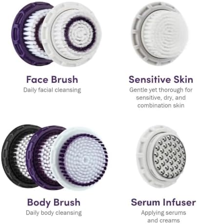 Michael Todd Beauty - Soniclear Replacement Body Brush Head - For All Skin Types - Compatible with the Soniclear Elite Michael Todd