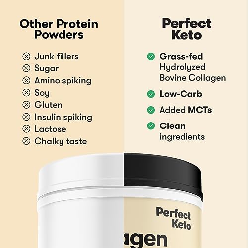 Perfect Keto Collagen Peptides Protein Powder with MCT Oil, Hydrolyzed Collagen, Type I & III Supplement, Gluten Free, Grass Fed, Low Carb, Keto Coffee Creamer, Collagen for Women & Men, Chocolate Perfect Keto