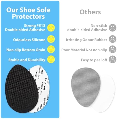 Dr. Shoesert Non-Slip Shoes Pads Adhesive Shoe Sole Protectors, High Heels Anti-Slip Shoe Grips (Black - 3 Pairs) Dr. Shoesert