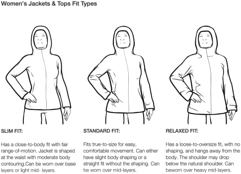 THE NORTH FACE Women's Alta Vista Jacket - PFAS Free The North Face