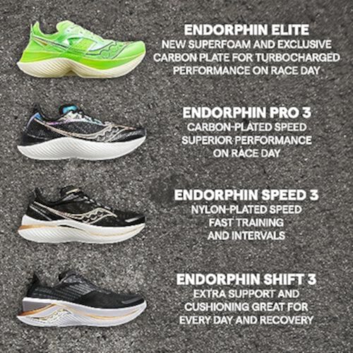 Женские Кроссовки для бега Saucony Endorphin Speed 3 Saucony