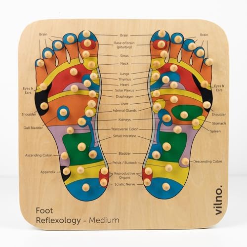 Foot Reflexology Acupressure Massager Mat - Body Stress & Heel Pain Relief Pad - Acupuncture Trigger & Feet Point Massage Tool - Accupoint Health & Wellness Therapy Plantar Fasciitis Board (S) VILNO