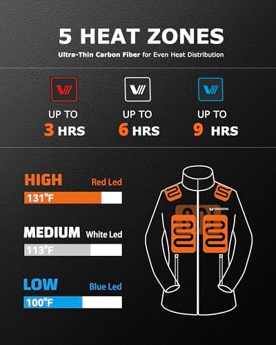 Женский Пуховик Venustas Heated Jacket Venustas