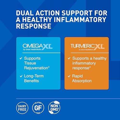 TurmericXL Natural Joint Support & Healthy Inflammatory Response Supplement - 250mg Turmeric Extract Delivers 45x More Curcumin - High Absorption, Gluten-Free – 30 Veggie Capsules OmegaXL