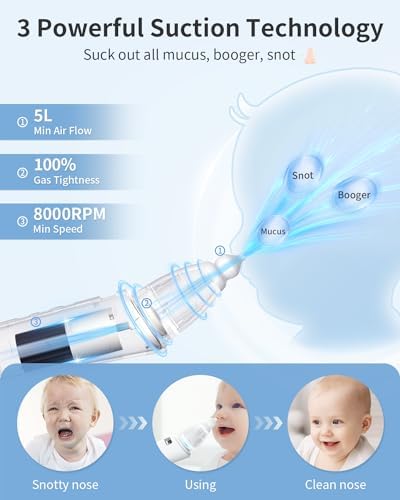 Nasal Aspirator for Baby, ECOSELF Self-Cleaning Electric Babies Nose Sucker, Automatic 5L Flow Nose Aspirator with IPX6 Waterproof, 3 Suction Levels, Pause Music & 8 Lights Booger Sucker for Toddlers Ecoself