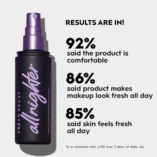 Urban Decay All Nighter Waterproof Makeup Setting Spray for Face, Long-lasting, Award-winning Finishing Spray for Smudge-proof & Transfer-resistant Makeup, 16 HR Wear, Oil-free, Natural Finish, Vegan Urban Decay