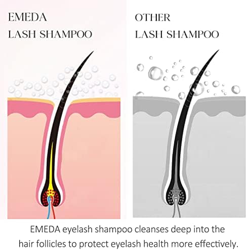 EMEDA Lash Shampoo for Lash Extensions 60ml / 2 fl.oz Eyelash Extension Cleanser Oil Free Foam Soap Lash Bath for Cluster Lashes Wash Oil Dustcare, Gentle Lash Cleaning Kit with Rinse Bottle Brush EMEDA