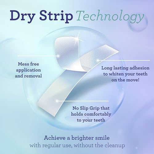 GuruNanda Teeth Whitening Strips - 7-Day Treatment with Non-Slip, Dry Strip Technology - Whitening Designed with Care for a Brighter Smile GuruNanda