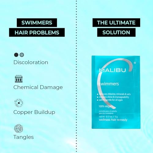 Malibu C Swimmers Wellness Hair Remedy - Prevents and Protects Hair Discoloration from Chlorine & Pool Elements - Hydrating Vitamin C Complex for Healthier Hair Malibu C