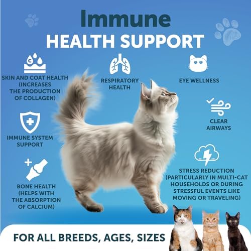 Lysine for Cats - L-Lysine Powder (Порошок) for Cats - Immune Support for Cats Sneezing and Runny Nose, Cat Cold, Eye Function, Respiratory Health - Allergy Relief - Lysine Supplement for Cats Artullano