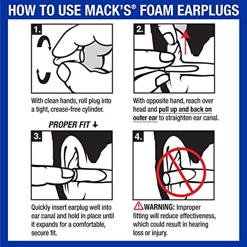 Маска для сна Mack’s Quick Patient Sleep Mask Recovery Kit Mack's