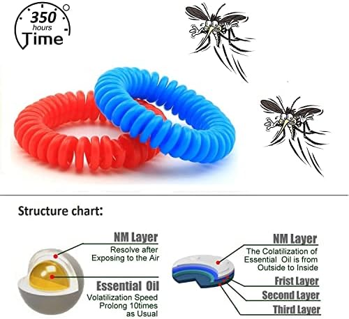 Mosquito Repellent Bracelets 50 Pack, Individually Wrapped Mosquito Repellent Bands with 60 Pcs Mosquito Repellent Stickers, DEET-Free Mosquito Wristbands Patches for Adults and Kids Indoor Outdoor BuggyBands