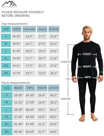 Мужской Базовый комплект Merino.tech Merino Wool Set + Шапка Merino.tech