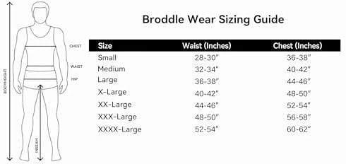 Спортивная поддержка для мужчин BRODDLE Jockstrap, размеры S-XXL BRODDLE