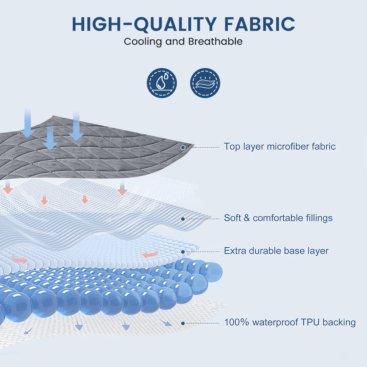 Водонепроницаемый защитный чехол для матраса Queen Size из дышащей ткани, гипоаллергенный, бесшумный, для машинной стирки, на 8-21 дюйм Cshidworld