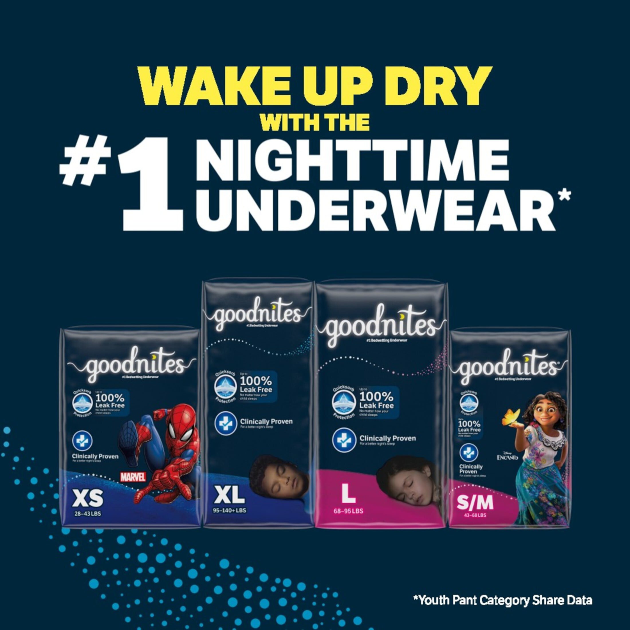 Goodnites Bedwetting Underwear for Boys, XS (28-43 lbs), 99 Ct (Select for More) GoodNites