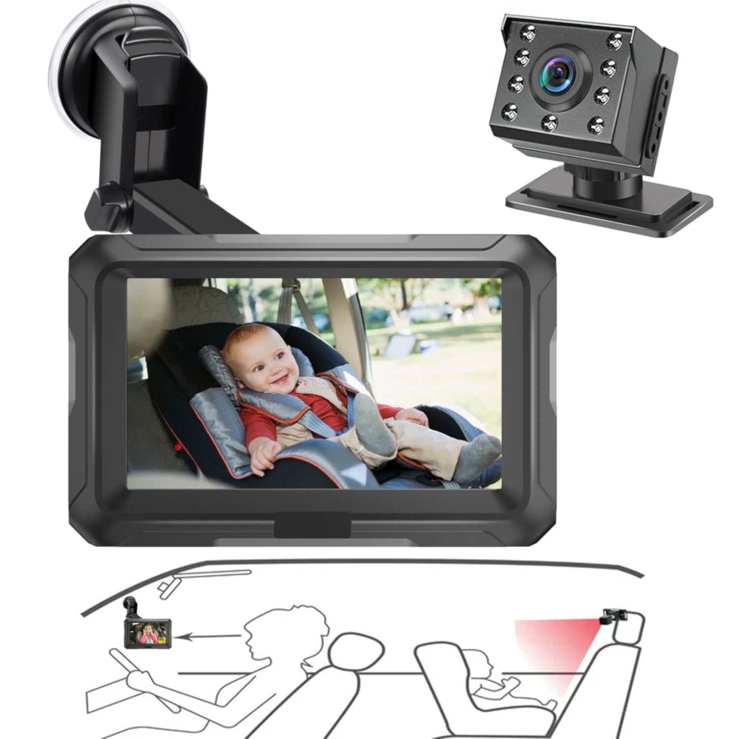 Zacro Baby Car Mirror Camera, 1080P Car Back Seat Baby Camera with 4.3" HD Monitor Screen, Super Night Vision, 150° Wide View Angle, 360° Rotatable Safety Baby Car Monitor for Baby Rear Facing Seat Zacro