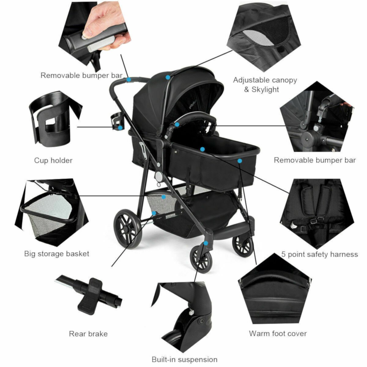 Costway Foldable Baby Stroller 2 in1 Newborn Infant Travel Buggy Pushchair Black Visit the Costway Store