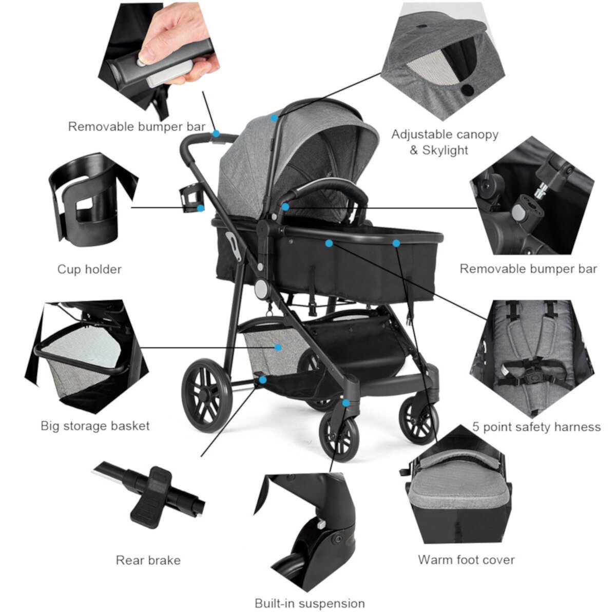 Costway Foldable Baby Stroller 2 in1 Newborn Infant Travel Buggy Pushchair Gray Visit the Costway Store