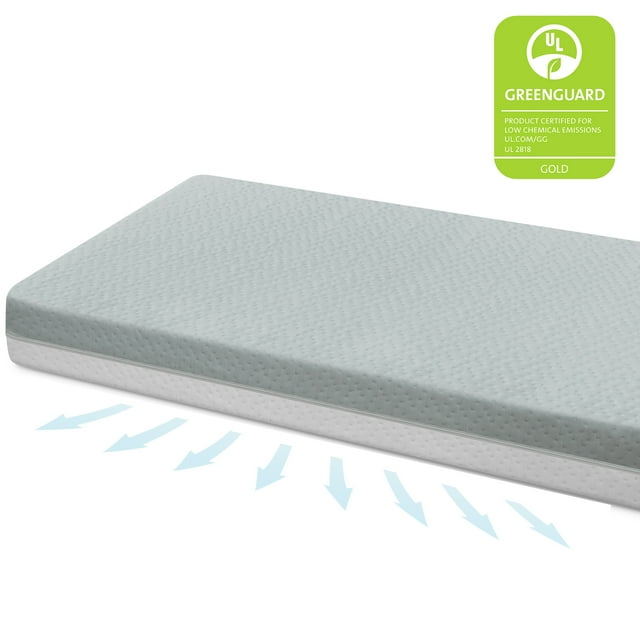 Delta Children Winter Breeze Mattress - Breathable Baby Crib and Toddler Mattress w Cloud Core, Machine Washable Cover, GREENGUARD Gold, Waterproof, Sustainably Sourced Fiber Core, Artic Blue/White Visit the Delta Children Store