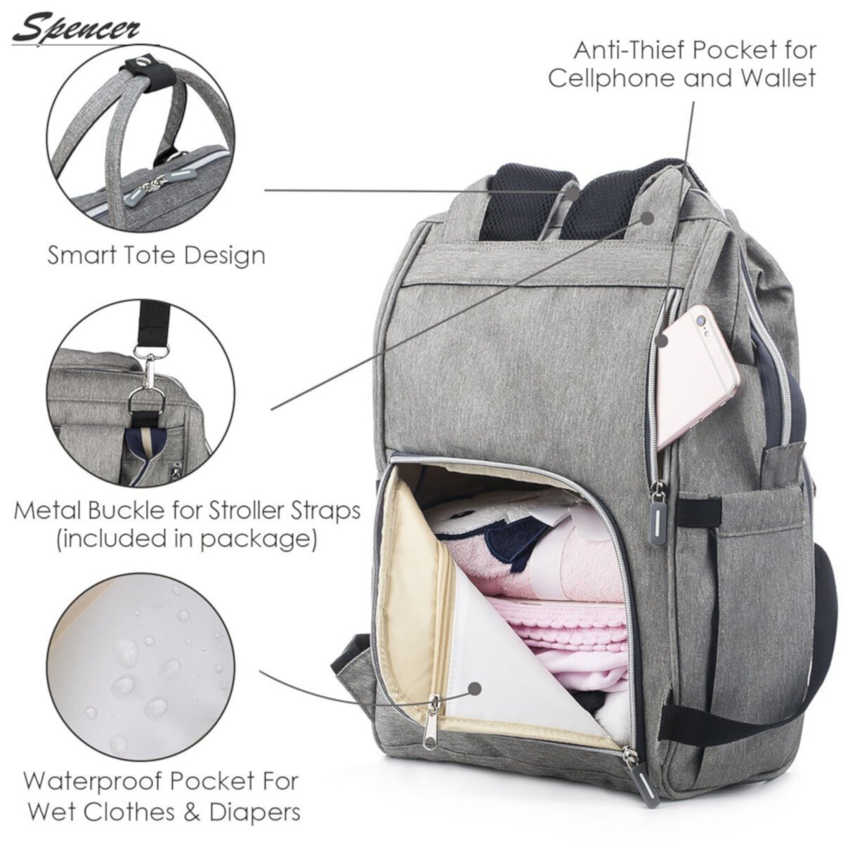 Spencer Easy to Clean Waterproof Backpack Diaper Bag, Gray SPENCER