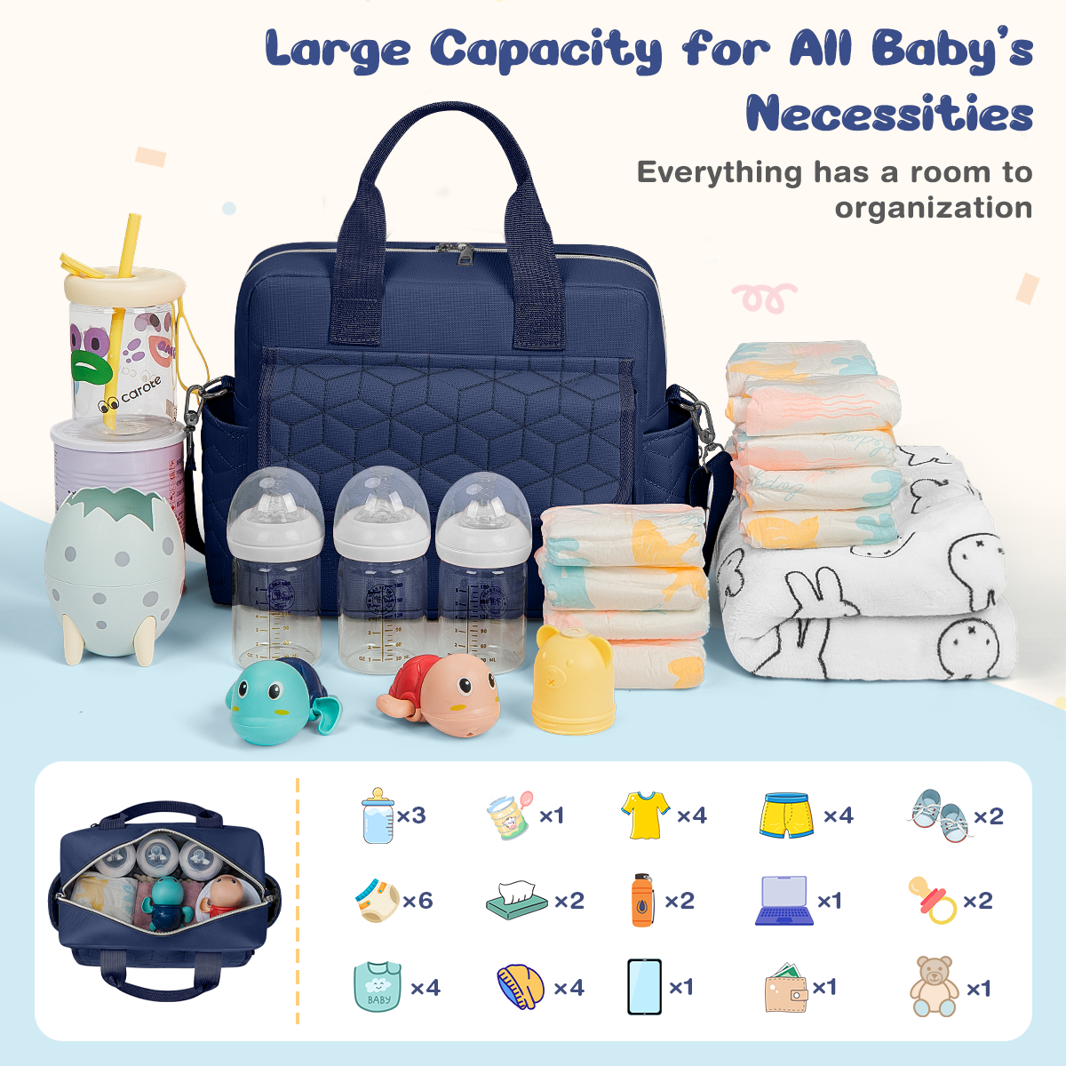 GPED Diaper Bag Tote, Large Capacity Baby Diaper Bag with 3 Insulated Pockets, Lightweight Travel Diaper Tote for Mom Dad, Double-Layer Work Bag for Breastfeeding Mom, Shoulder Mommy Bag, Unisex(Blue) GPED