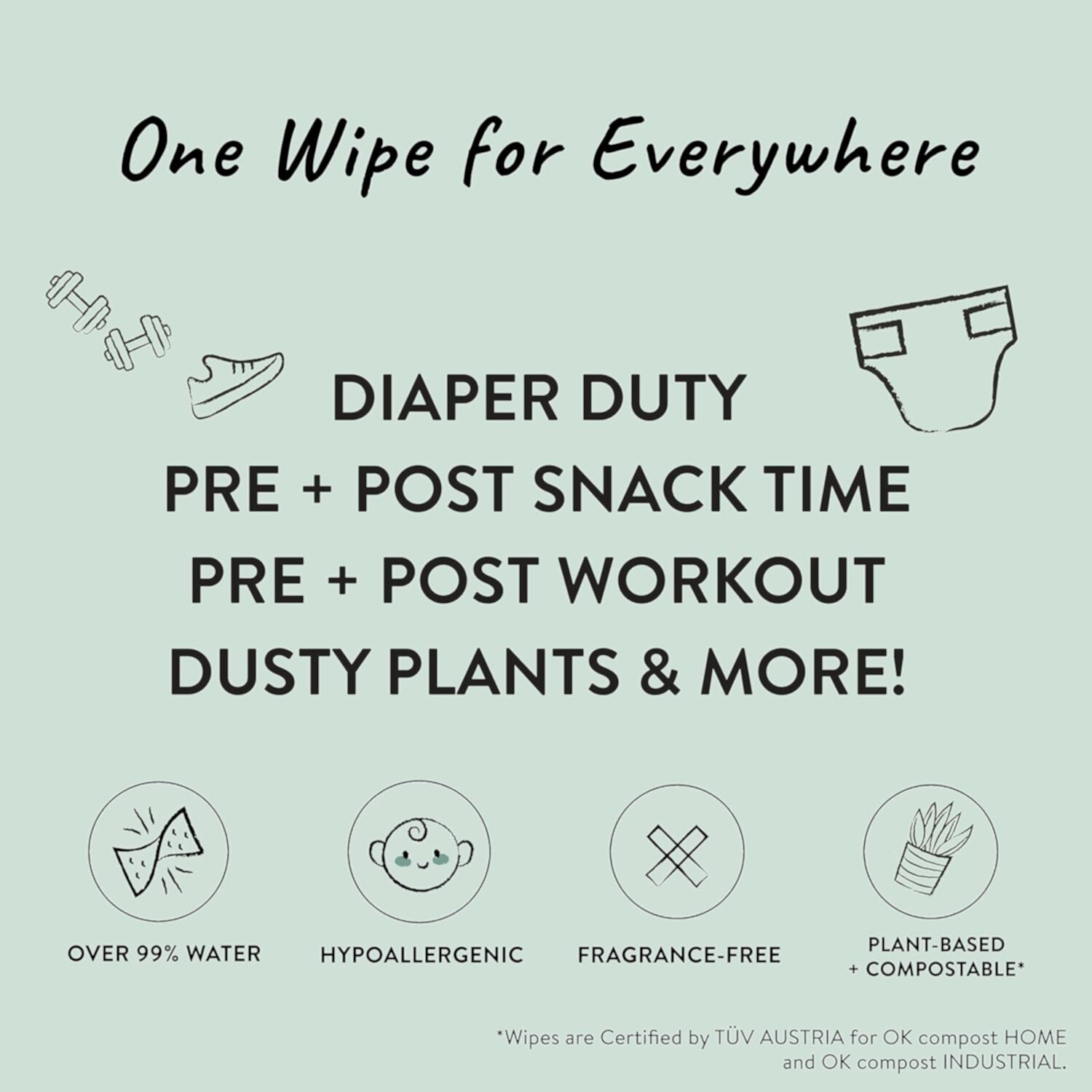 The Honest Company Clean Conscious Unscented Wipes | Over 99% Water, Compostable, Plant-Based, Baby Wipes | Hypoallergenic for Sensitive Skin, EWG Verified | Pattern Play, 720 Count The Honest Company