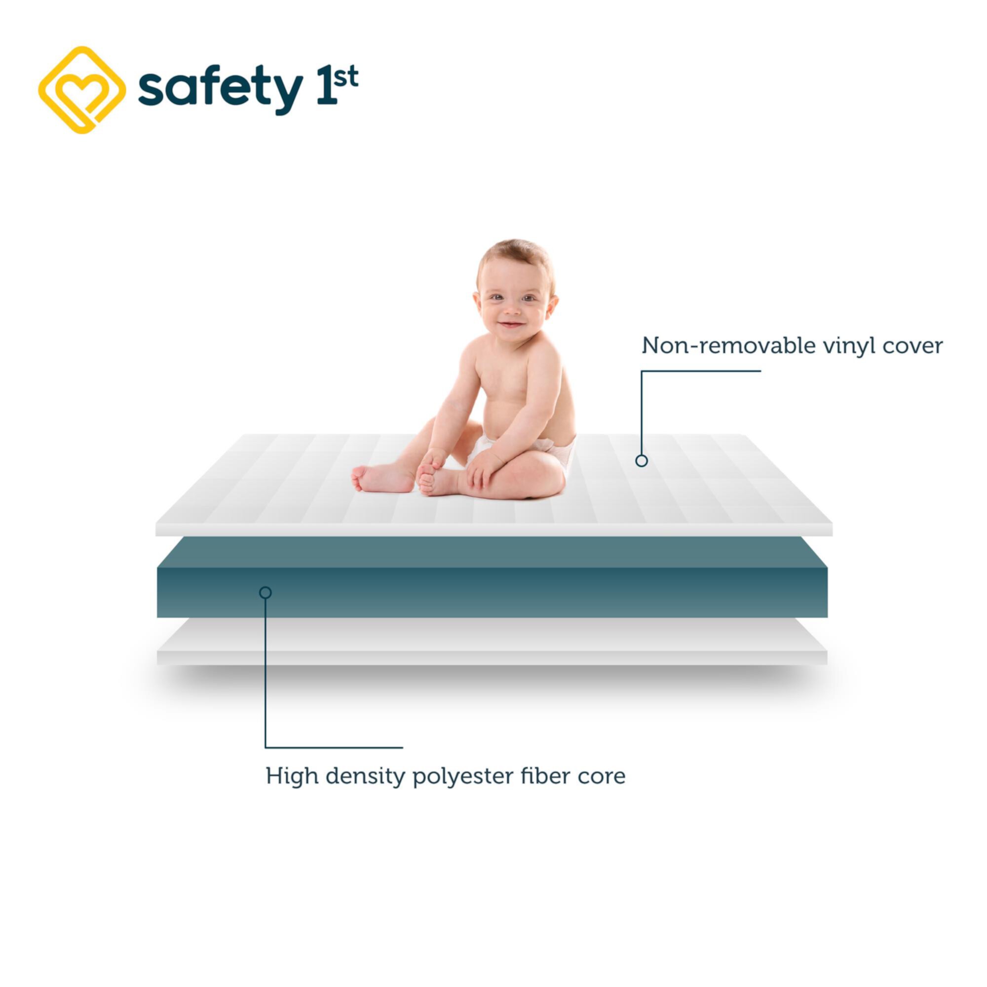 Safety 1st Sweet Dreams Standard Firm Baby Crib & Toddler Bed Mattress Visit the Safety 1st Store