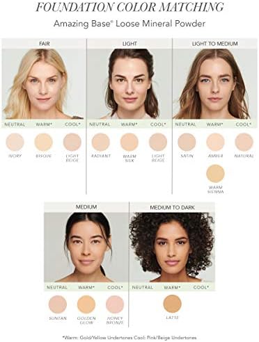 jane iredale Amazing Base Loose Mineral Powder, Luminous Foundation with SPF 20, Oil Free, Talc Free & Weightless, Vegan & Cruelty-Free Makeup Jane Iredale